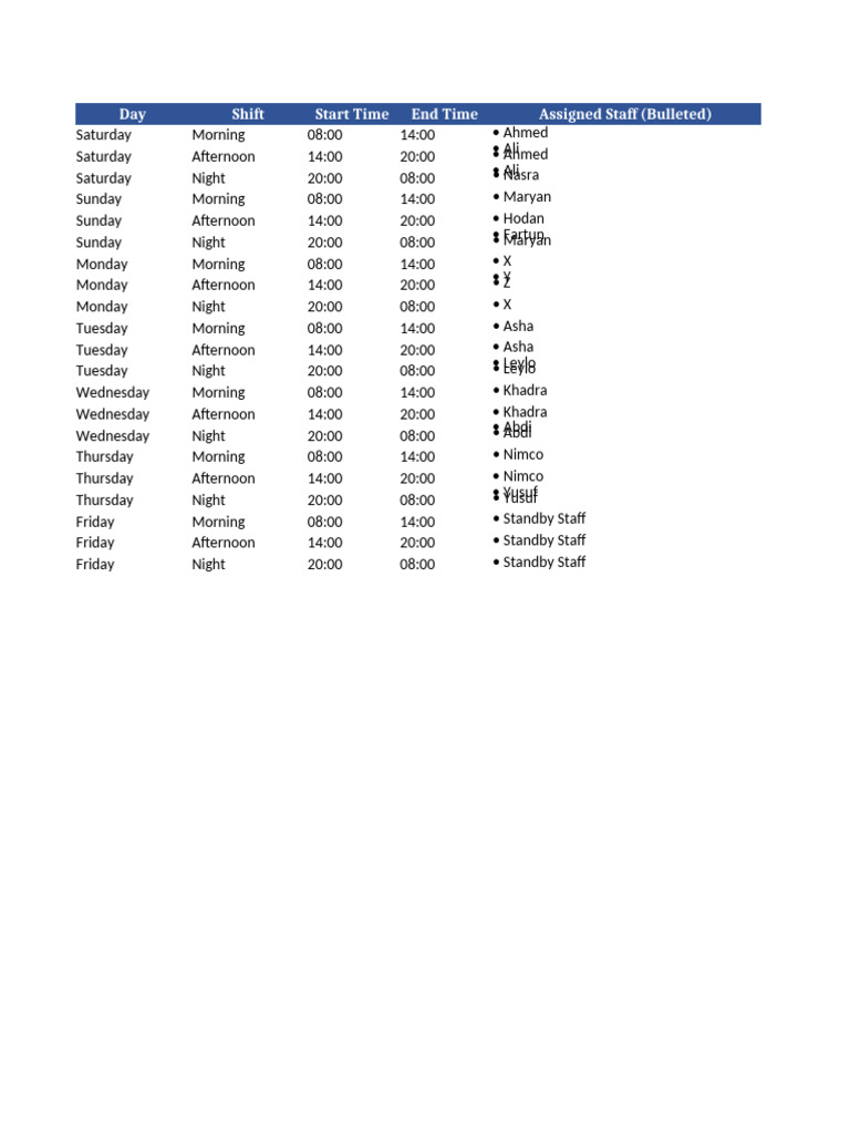 Weekly Staff Shift Schedule | PDF