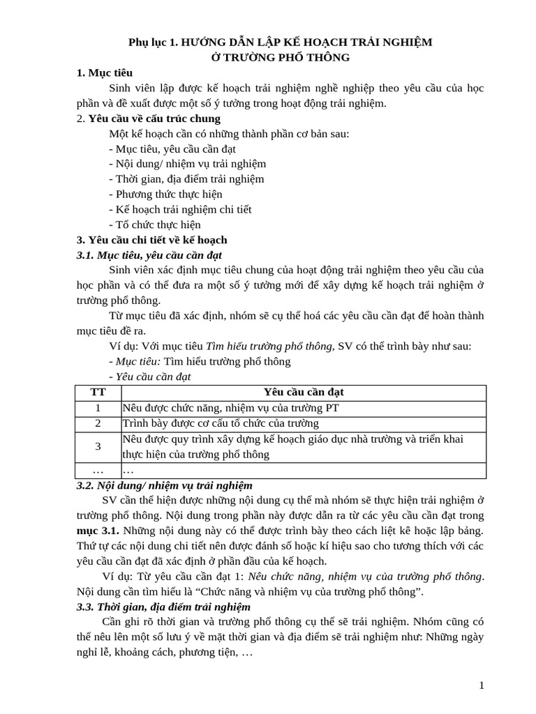 Phu Luc 1 - Huong Dan Thuc Te Truong PT - (Danh Cho Mentor) | PDF
