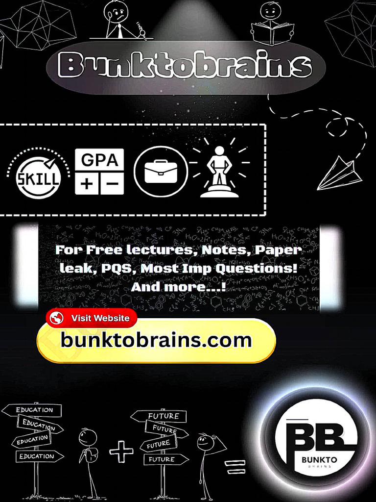 DLD Unit 2 Question Bank | PDF