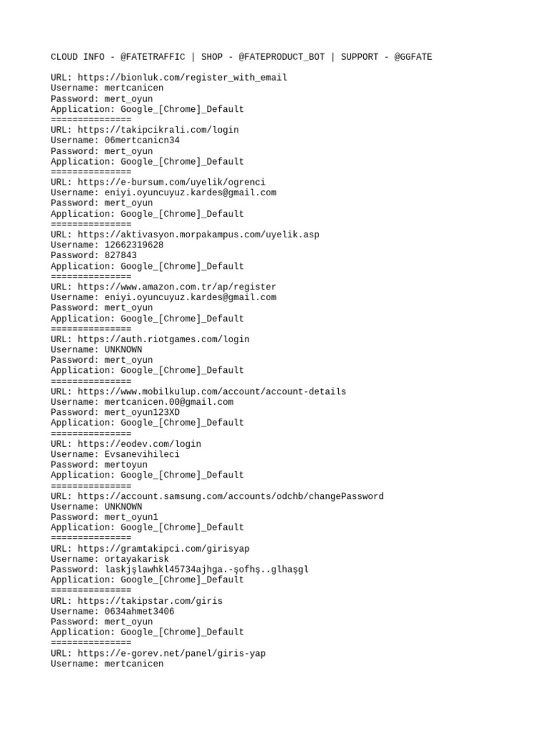 Secure Login Credentials List | PDF | User (Computing) | Google+