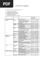 Fisa de Observare A Postului