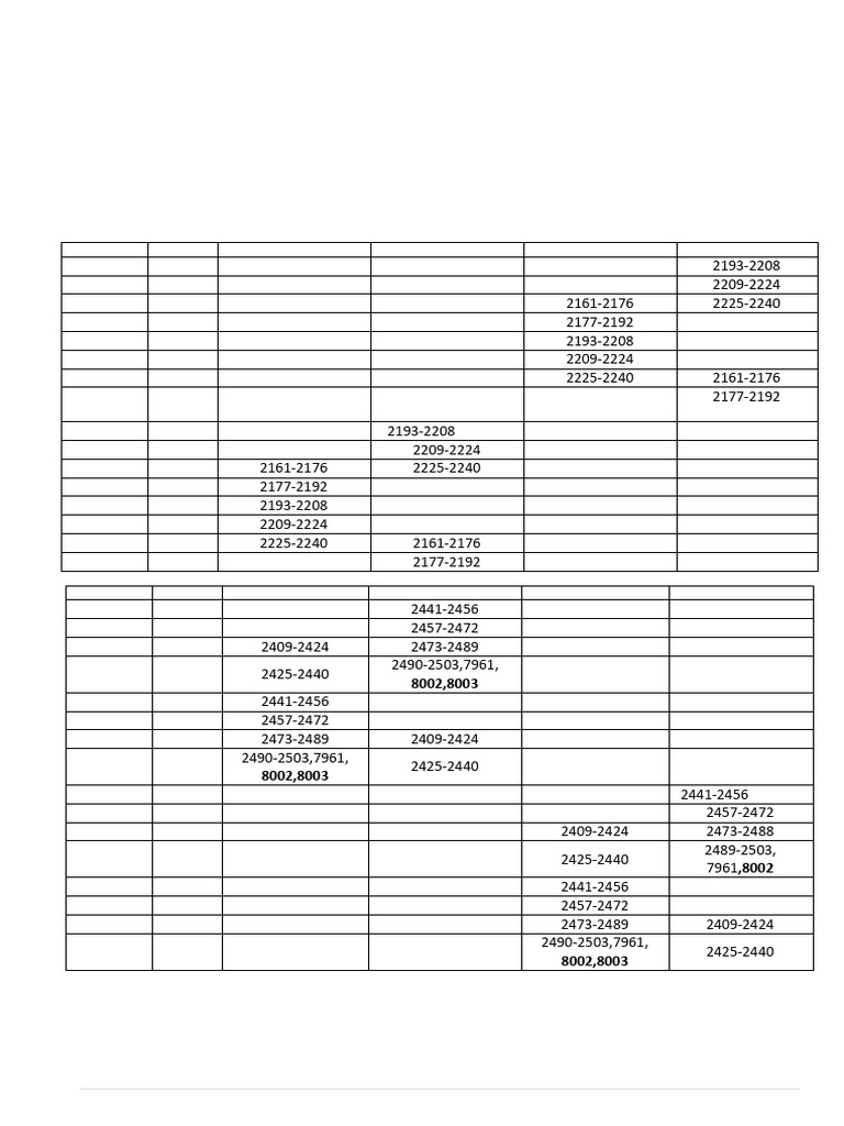 MBBS Exam Schedule 2025-2026 | PDF | Health Care | Chess Theory