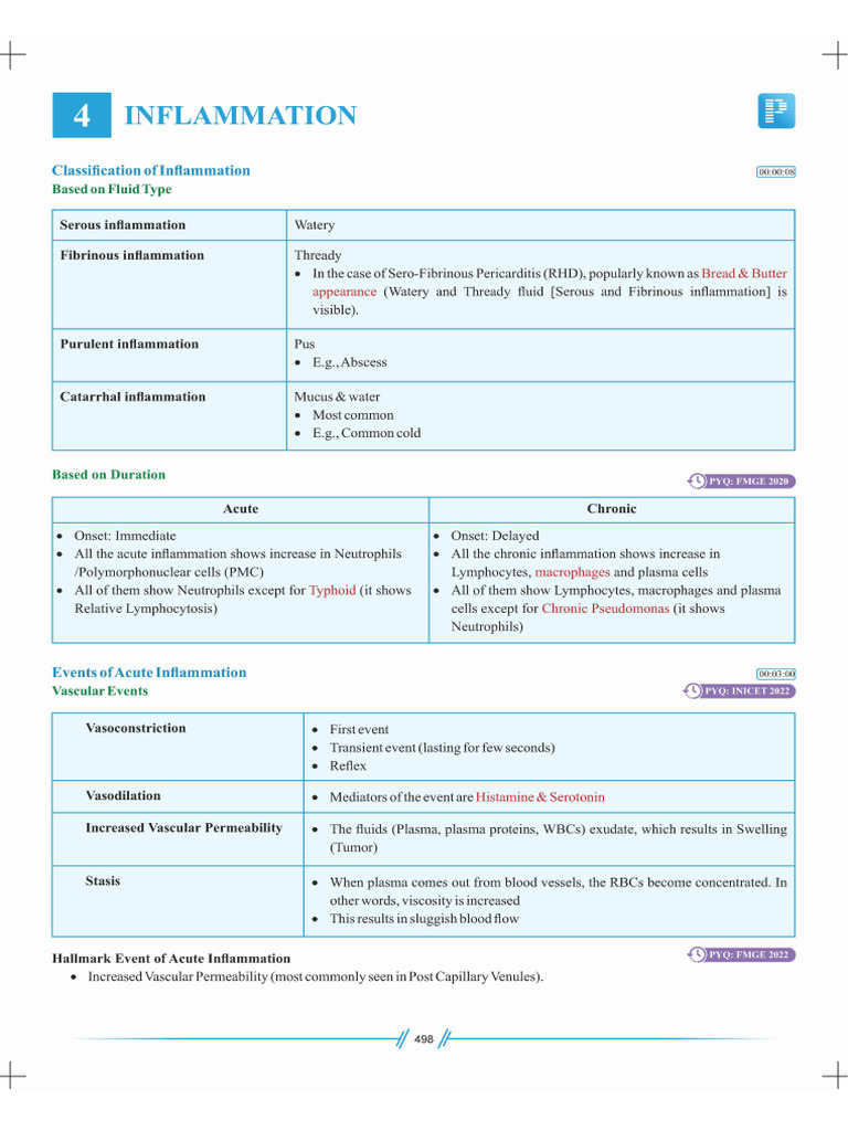 Inflammation | PDF