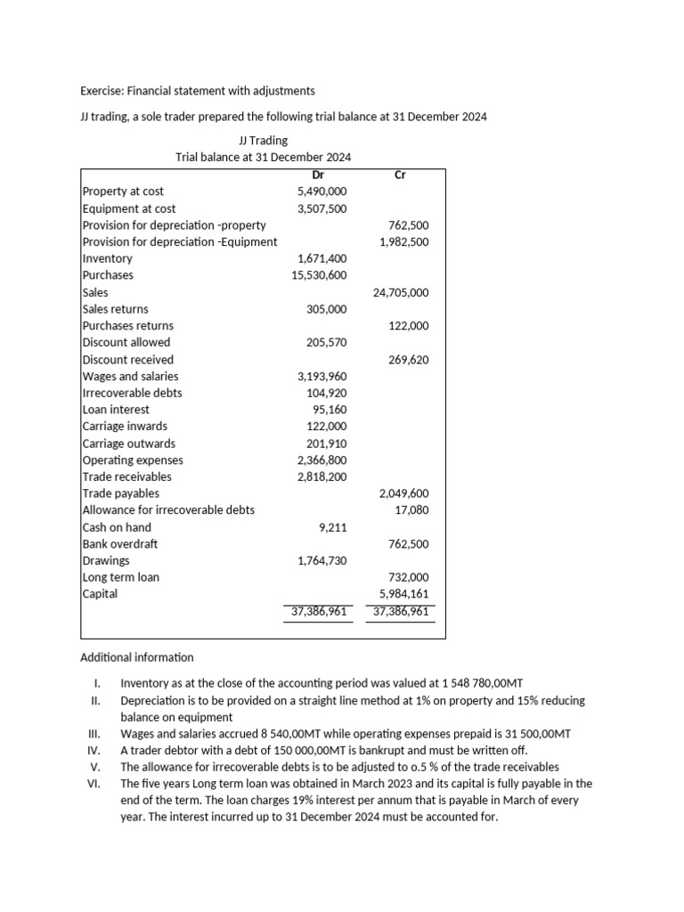 Financial Statements with Adjustments Guide | PDF | Expense | Depreciation