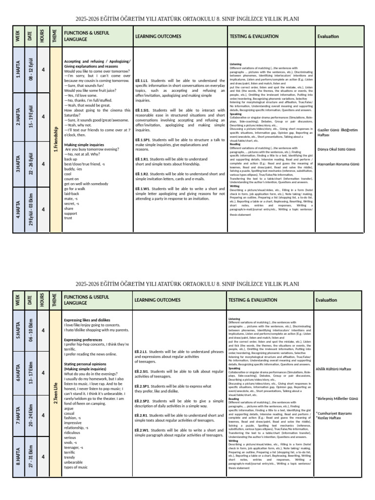 2025-2026 8th Grade English Plan | PDF | Ellipsis | Information