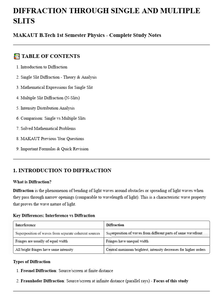 Diffraction: Single & Multiple Slits Guide | PDF | Diffraction | Wavelength