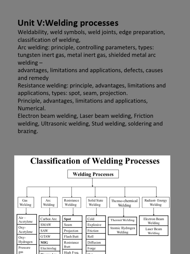 Comprehensive Guide to Welding Processes | PDF