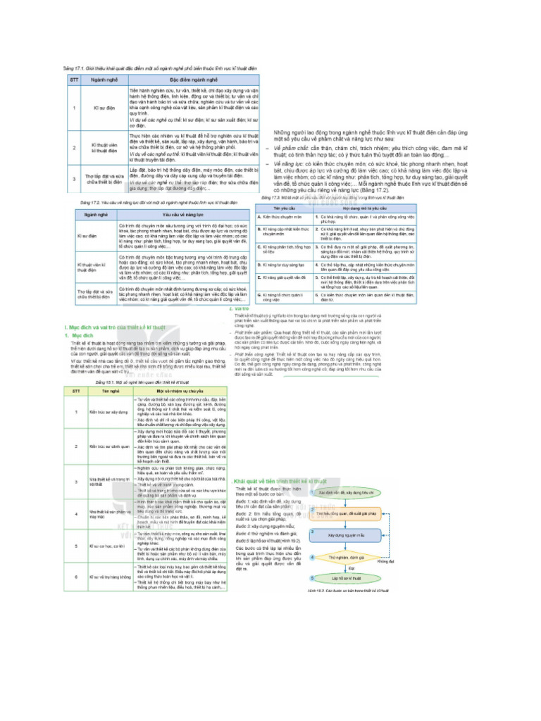 CN | PDF