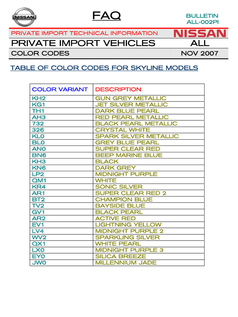 Skyline Models Color Codes Guide | PDF