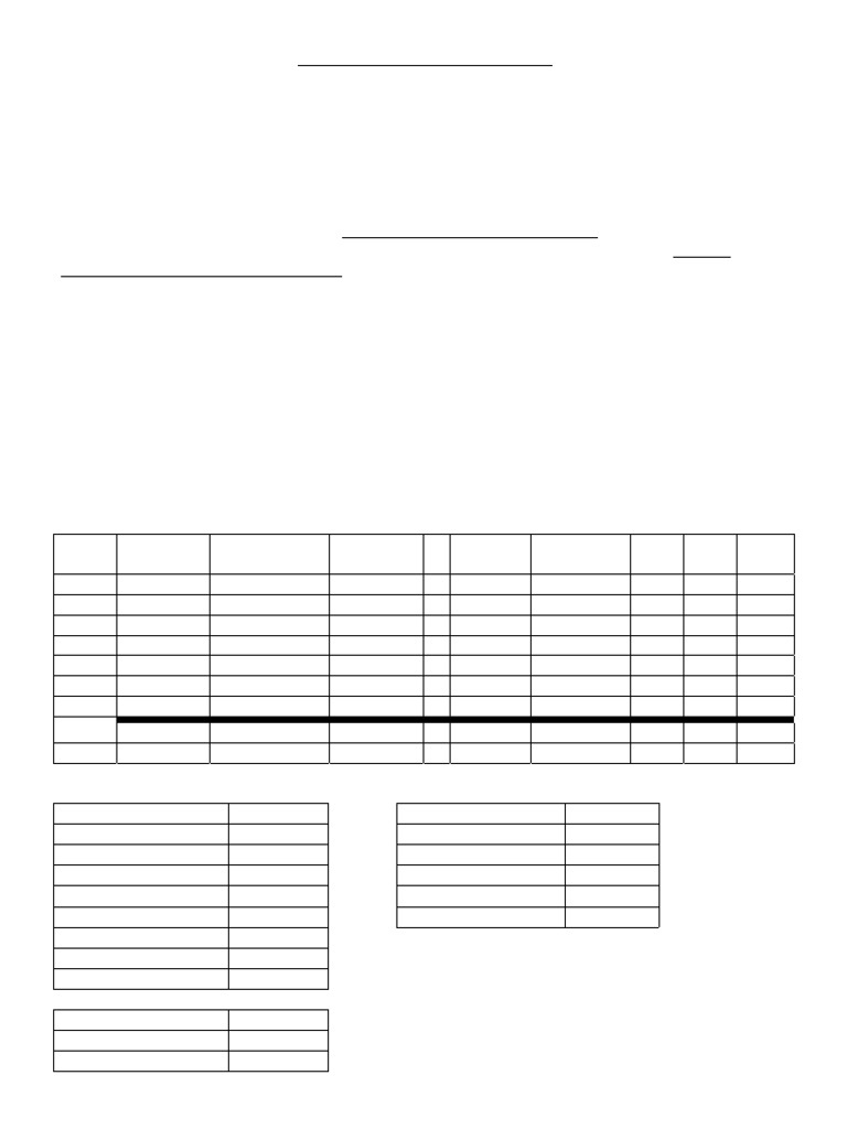 Financial Reporting Quiz Practice Questions | PDF | Balance Sheet ...
