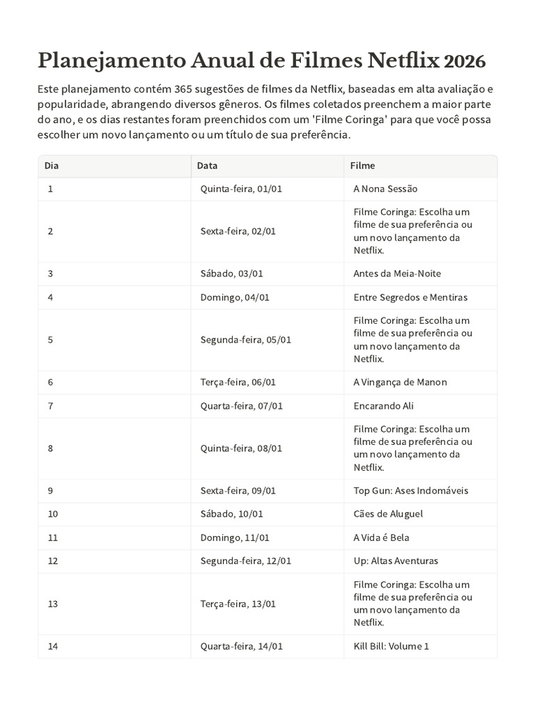 Sugestões de Filmes Netflix 2026 | PDF