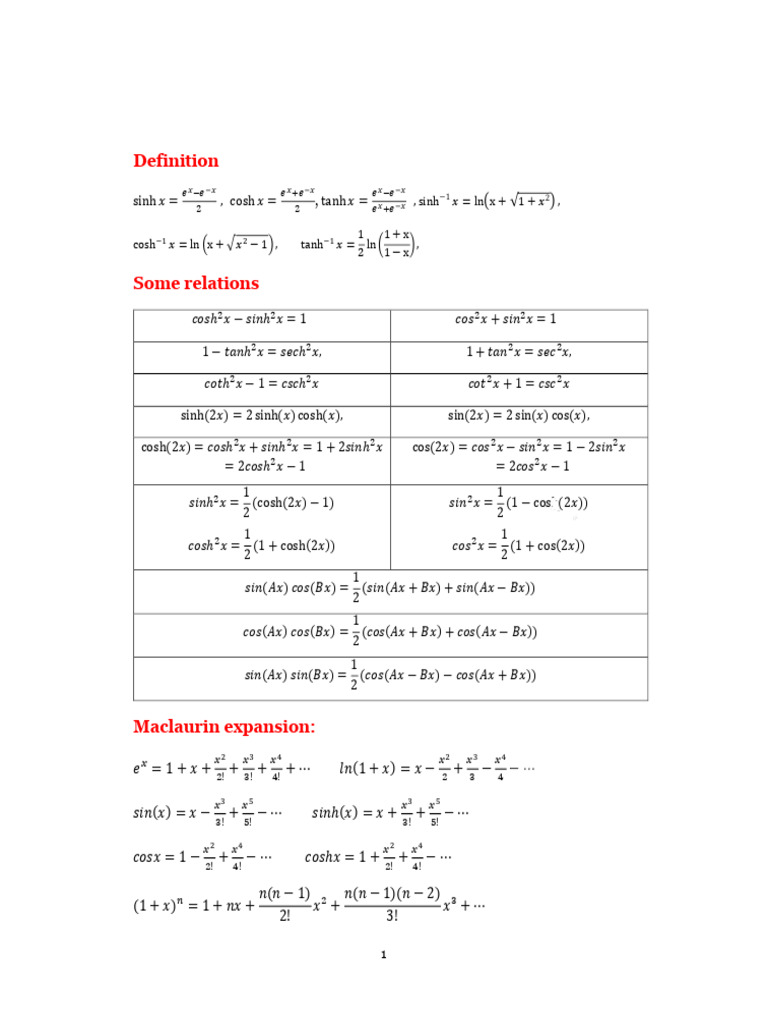 Math 1 Formula Sheet and Derivatives | PDF | Complex Analysis | Algebra