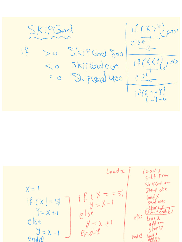 Arch Lec 8 Board | PDF