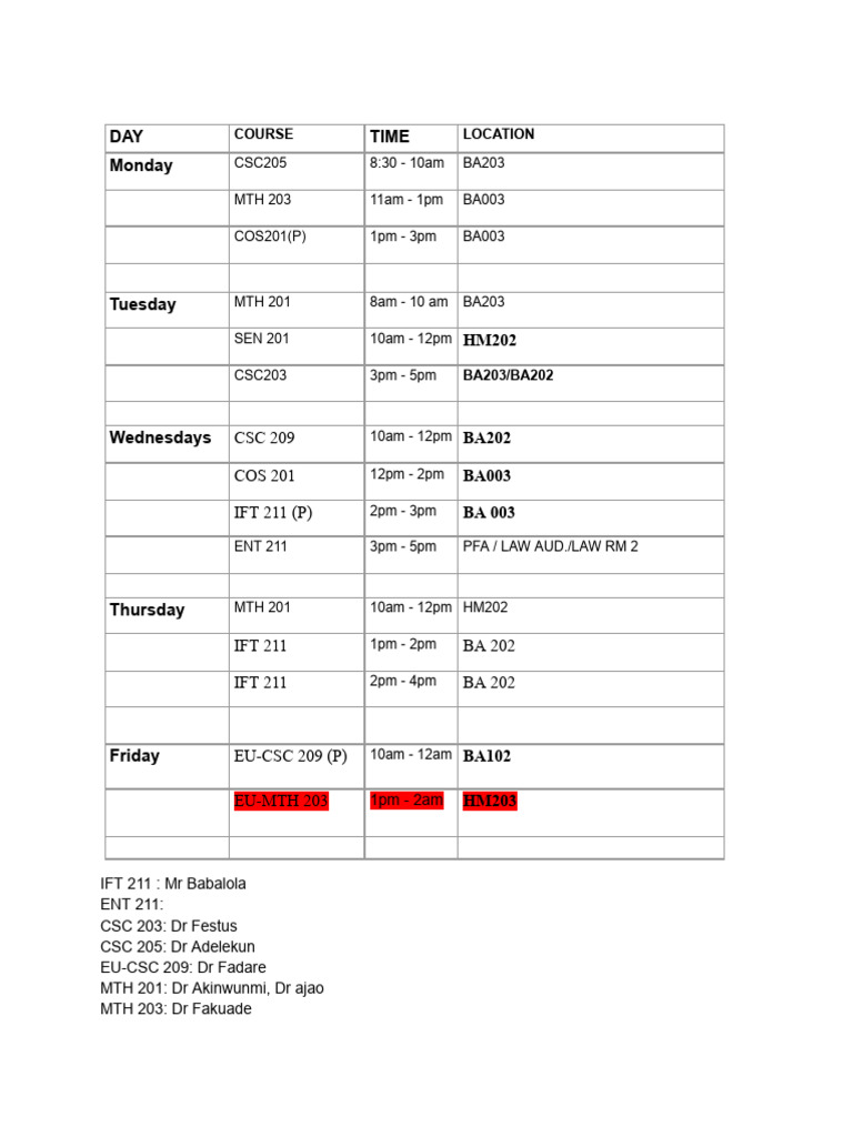 Course Schedule for IFT and CSC Classes | PDF
