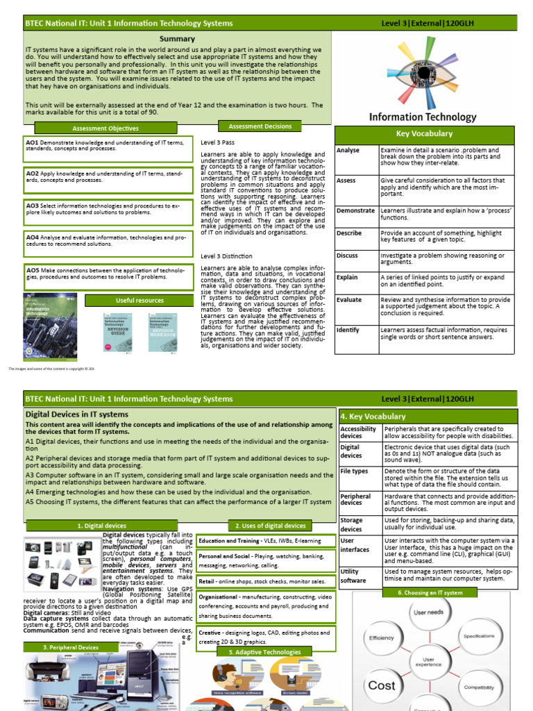 Understanding IT Systems and Their Impact | PDF | Computer Network ...