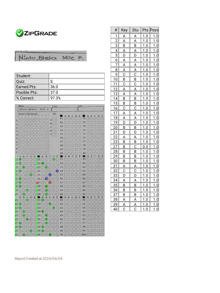 Student Quiz Performance Reports | PDF