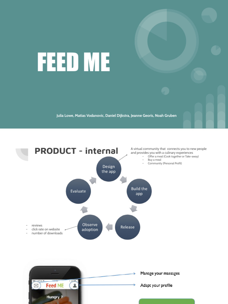 Feed Me | PDF