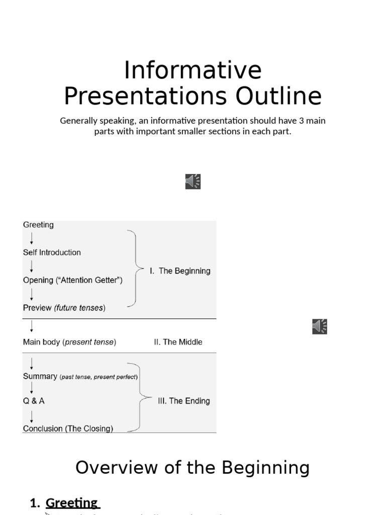 Informative Presentation Structure Guide | PDF