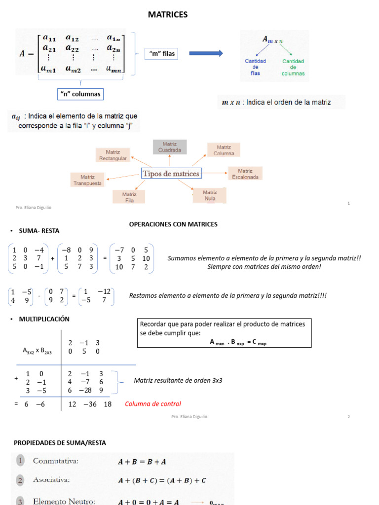 Operaciones y Propiedades de Matrices | PDF | Matriz (Matemáticas ...