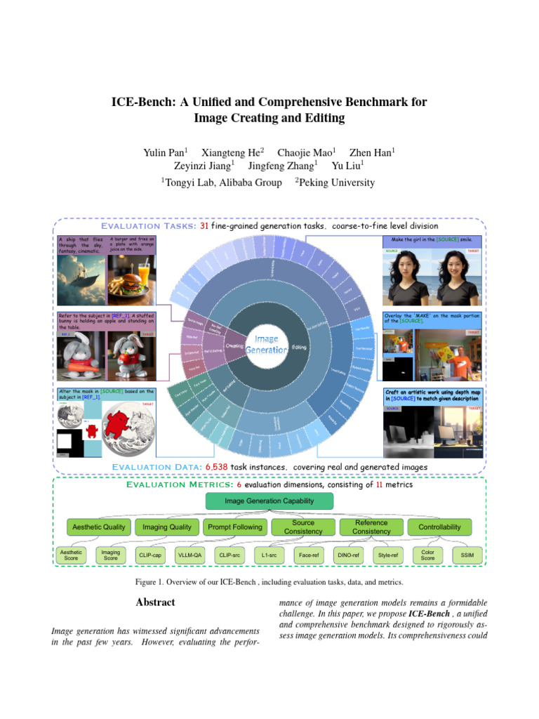 ICE-Bench: Comprehensive Image Generation Benchmark | PDF