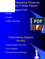 Public Speaking Produces Anxiety in Most People: People's Biggest Fears