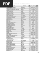 Download Daftar Buku Sayembara Yg Sudah Terbit by Khadir Jhi SN97339810 doc pdf