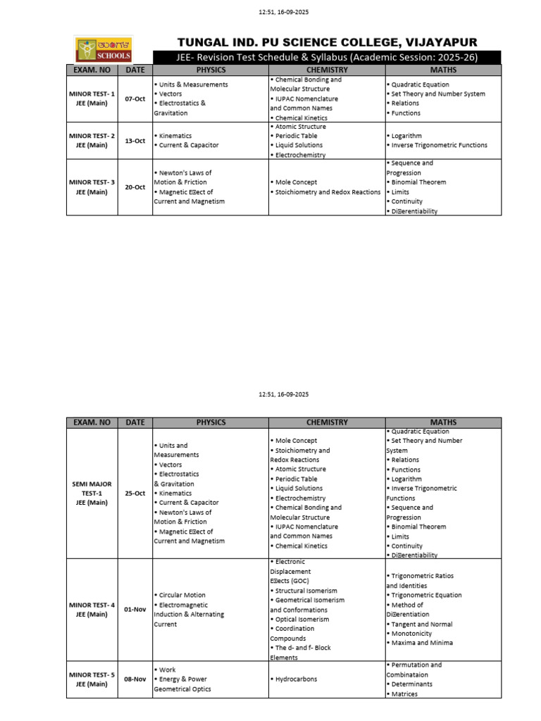 JEE Main 2025-26 Test Schedule & Syllabus | PDF | Chemistry | Chemical ...