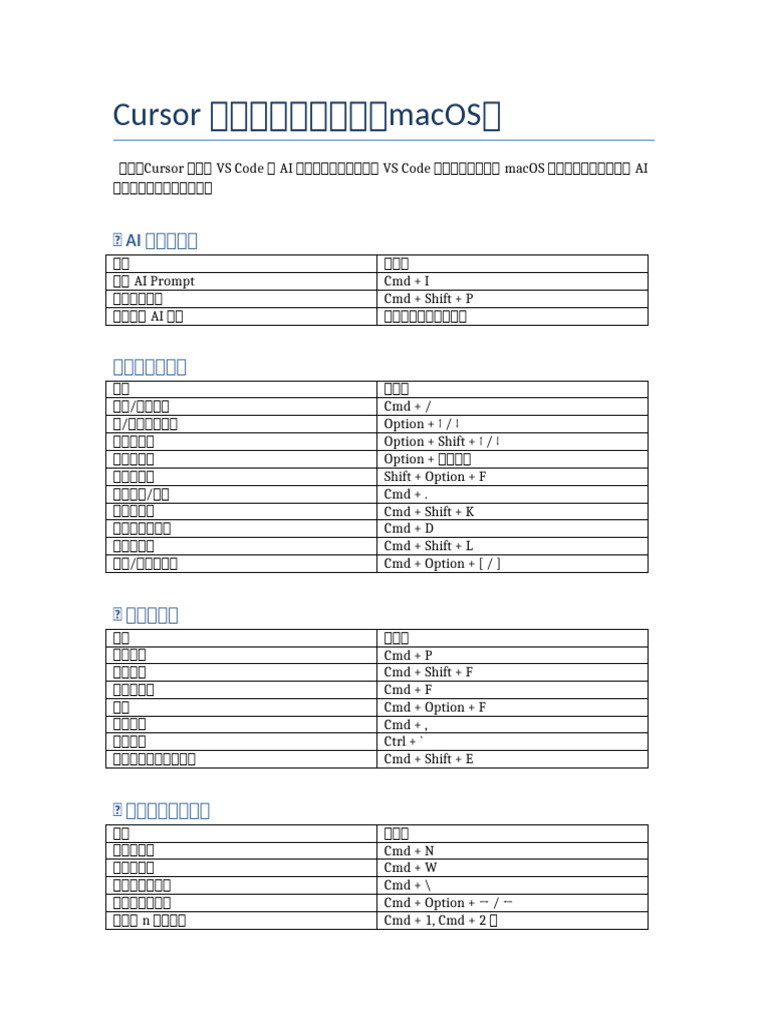 Cursor常用快捷键 | PDF