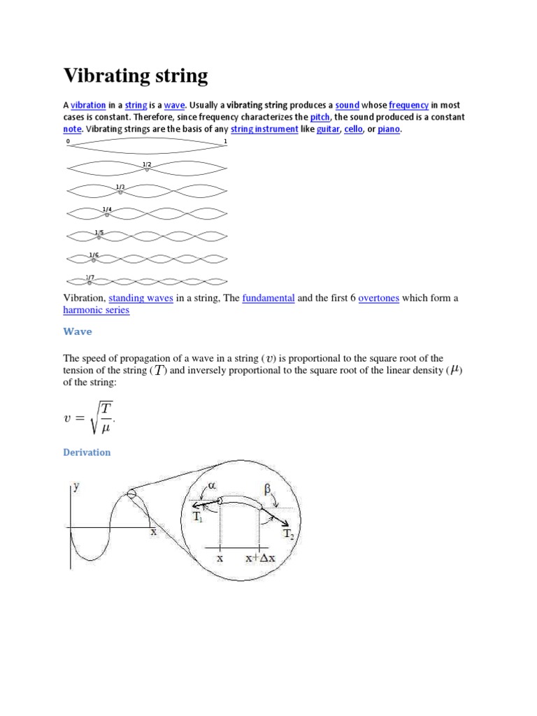 Vibrating String Sound Oscillation Free 30day Trial Scribd
