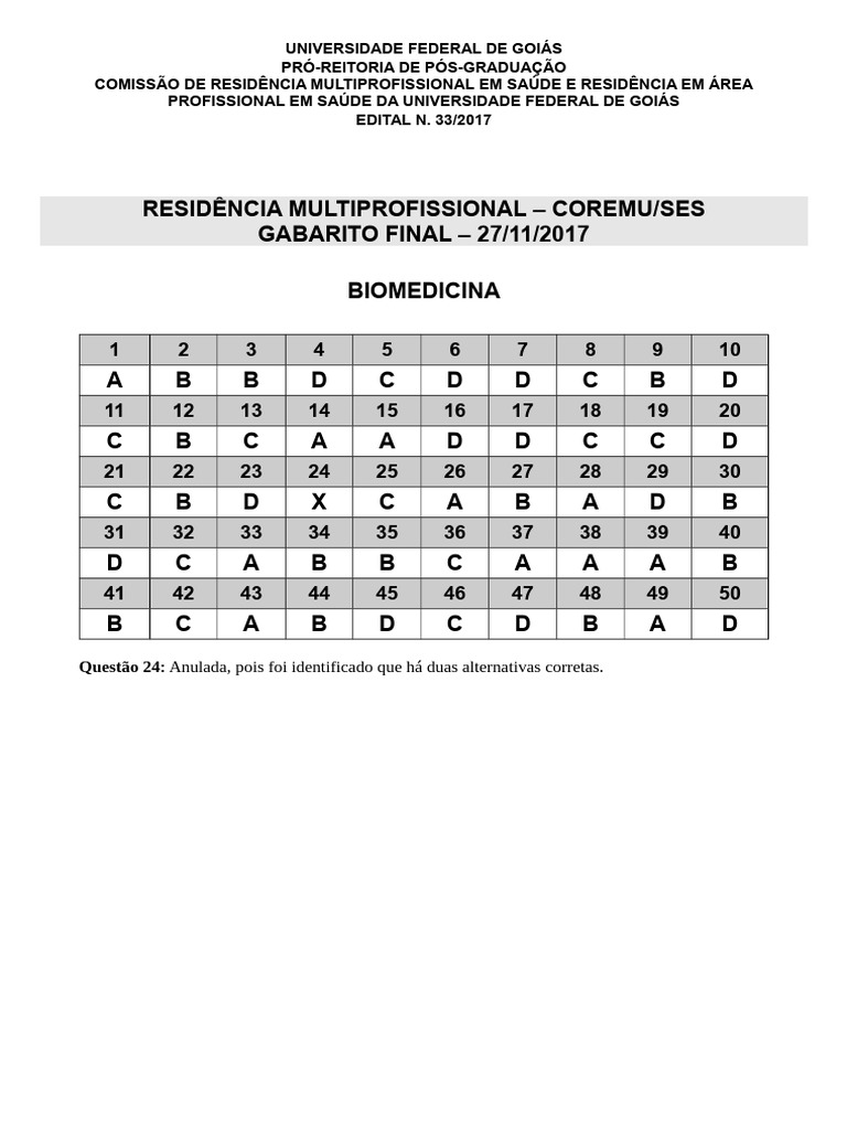 Gabarito Final Residência Multiprofissional | PDF