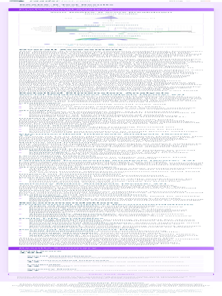 Your RAADS-R Test Results Free Autism Spectrum Assessment | PDF ...
