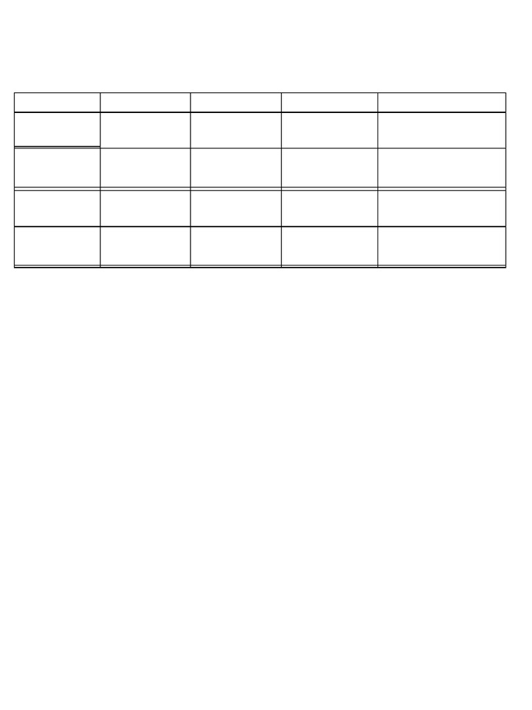 Xii Prelim Abt _ Time Table 2025-26-1 | PDF