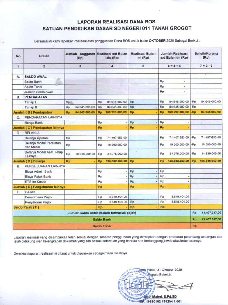Kegiatan RKAS Oktober 2025 | PDF