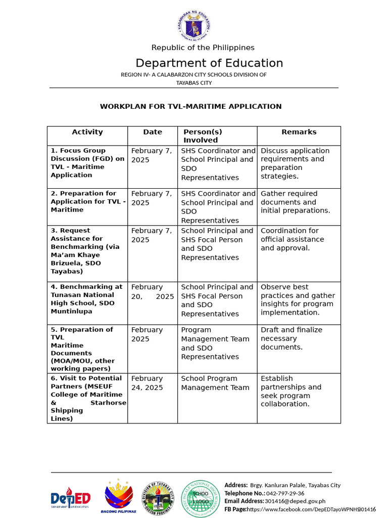 Tvl-Maritime Work Plan | PDF | Chess Openings | Chess