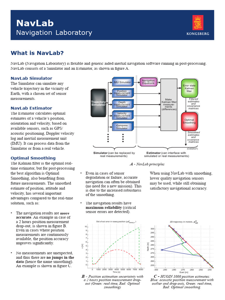NavLab: Advanced Navigation Software | PDF | Kalman Filter
