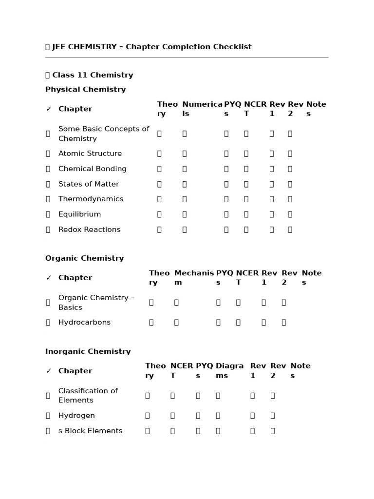 CHEM LIST | PDF | Chemistry | Chemical Reactions