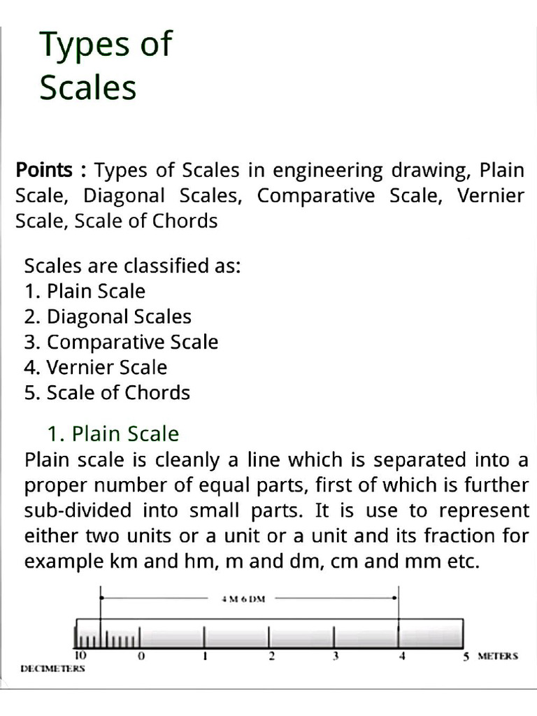 Types of Scale | PDF