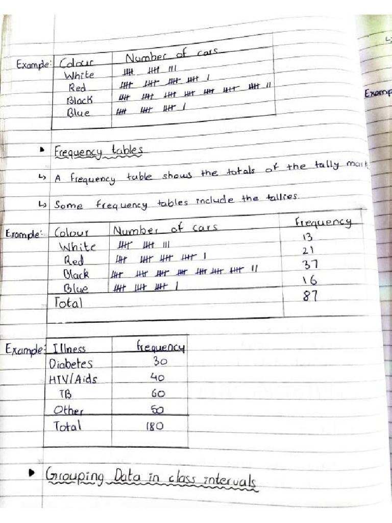 Frequency Tables and Data Grouping Guide | PDF