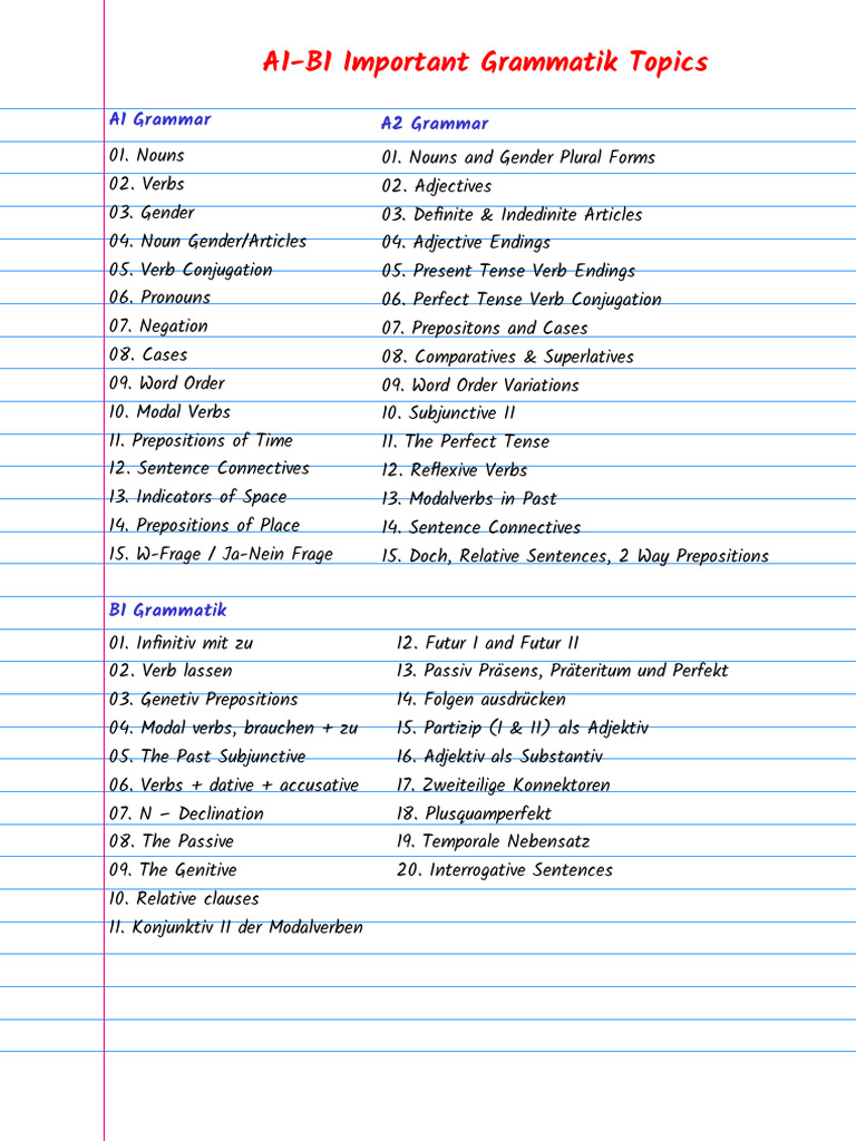 Essential A1-B1 German Grammar Guide | PDF
