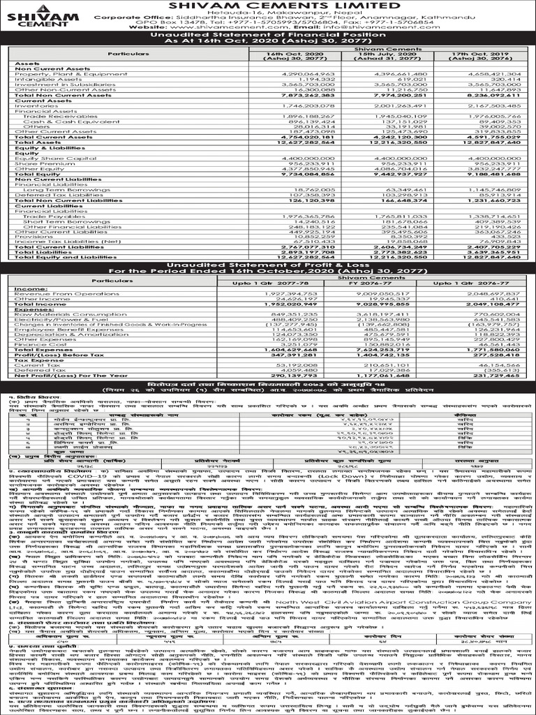57b2a 82c75 1th Quarter Financial Statement Fy 2077 78 | PDF