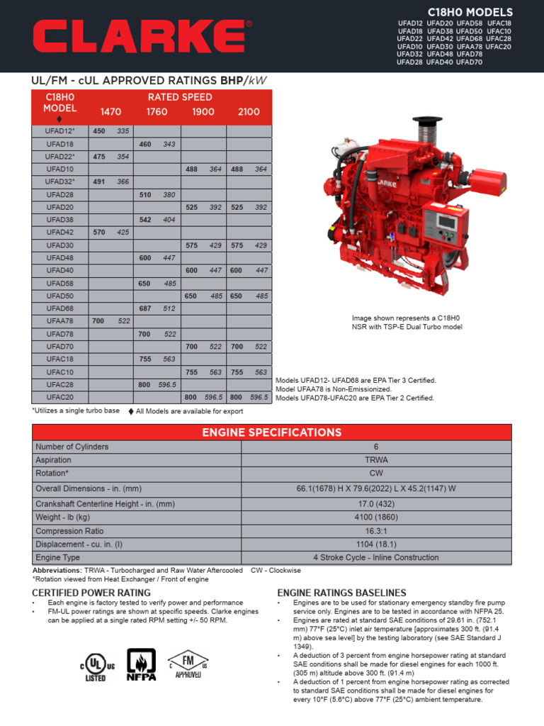 C18H0 Engine Specifications for Fire Pumps | PDF | Horsepower | Diesel ...
