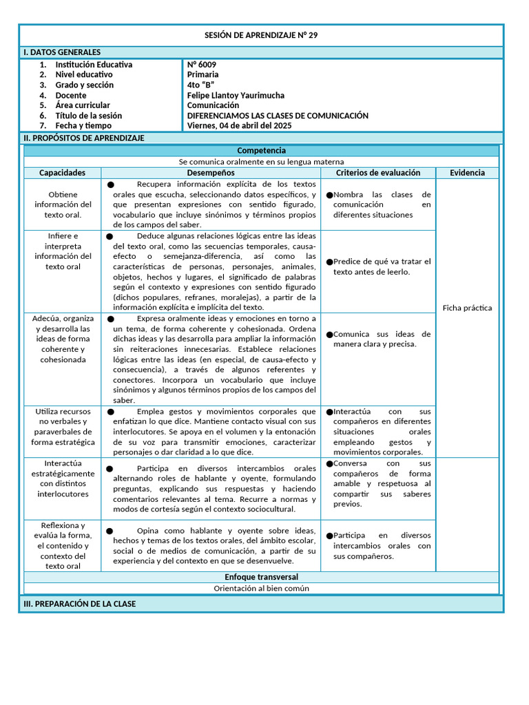 Clases de Comunicación en Primaria | PDF | Comunicación | Dibujo