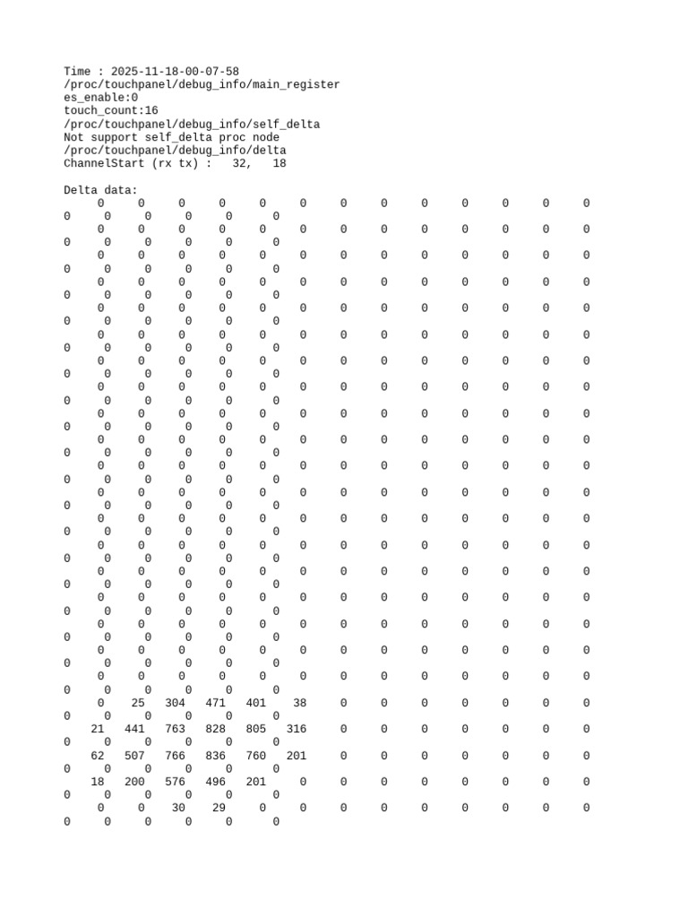Touchpanel Debug Info Report | PDF
