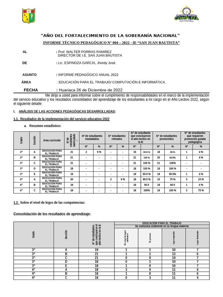Informe Anual de Educación 2022 | PDF | Maestros | Evaluación