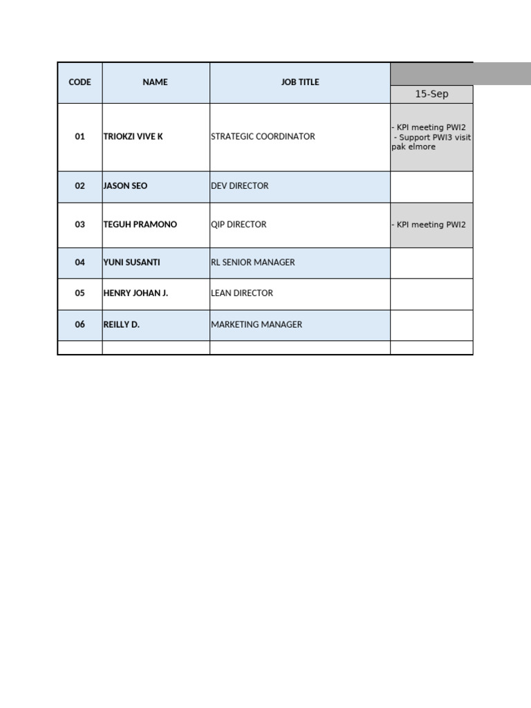 Weekly Quality Report - PWI HQ | PDF | Business Economics | Business