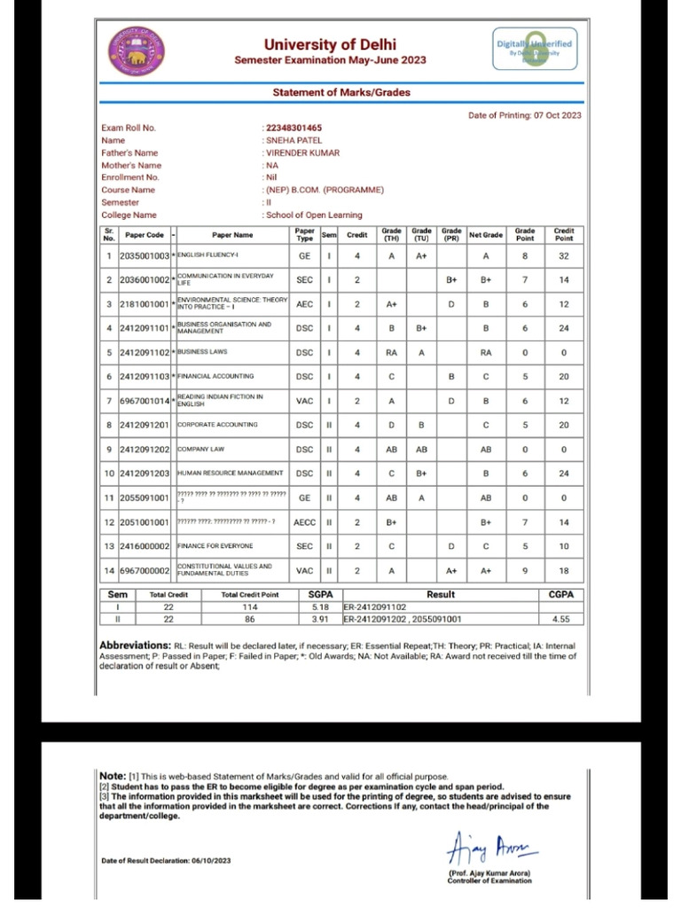 1st Year Marks | PDF