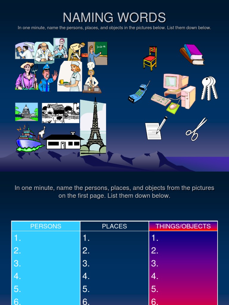 Naming Words: Nouns and Examples | PDF | Noun | Adjective