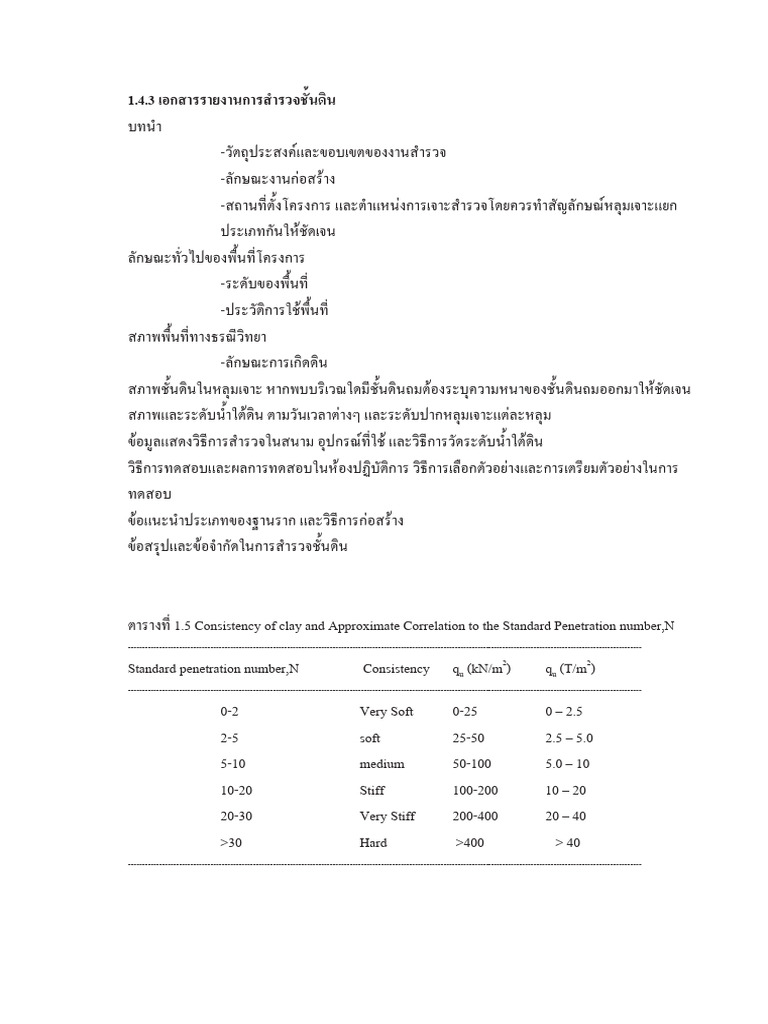 Boring Log | PDF | Soil | Natural Materials
