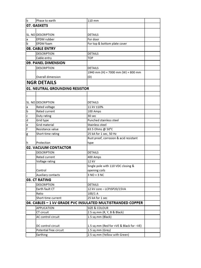 Electrical Components Specifications Guide | PDF