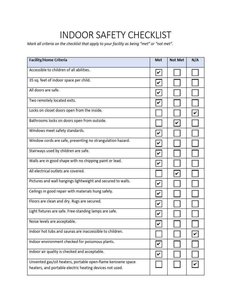 Indoor Safety Checklist for Facilities | PDF | Bathroom | Door